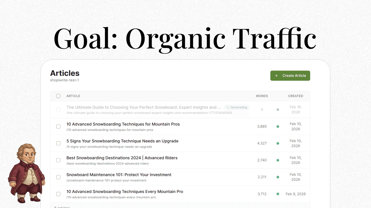 ShopiWrite articles dashboard showing generated articles ready for review and publishing