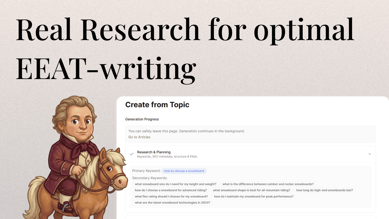 ShopiWrite research pipeline analyzing competitors and generating article structure